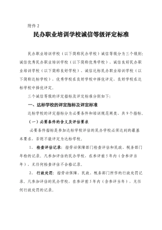 民办职业培训学校诚信等级评定标准-附件2