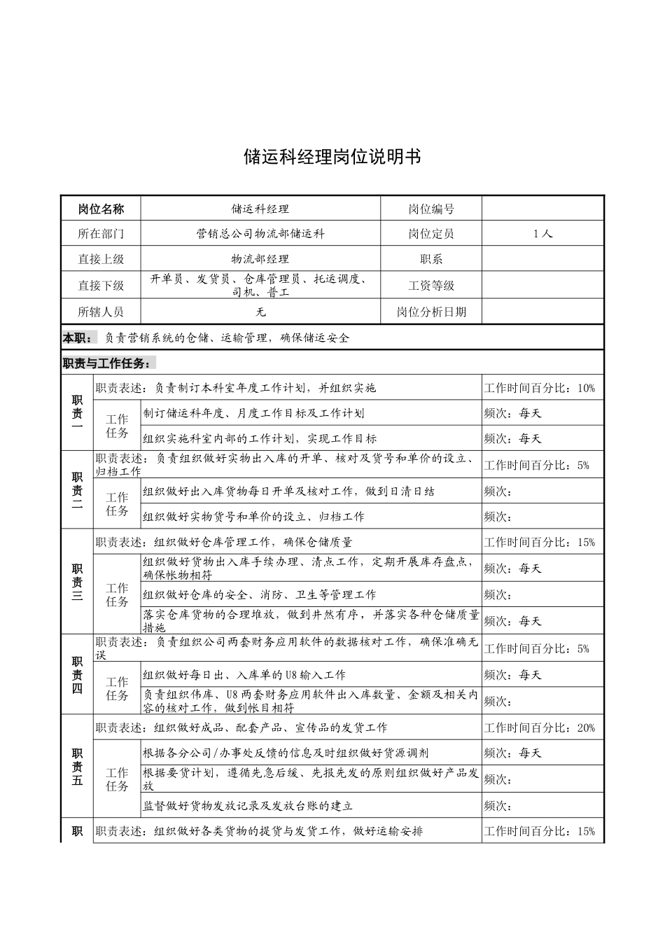 奥康集团储运科经理岗位说明书_第1页