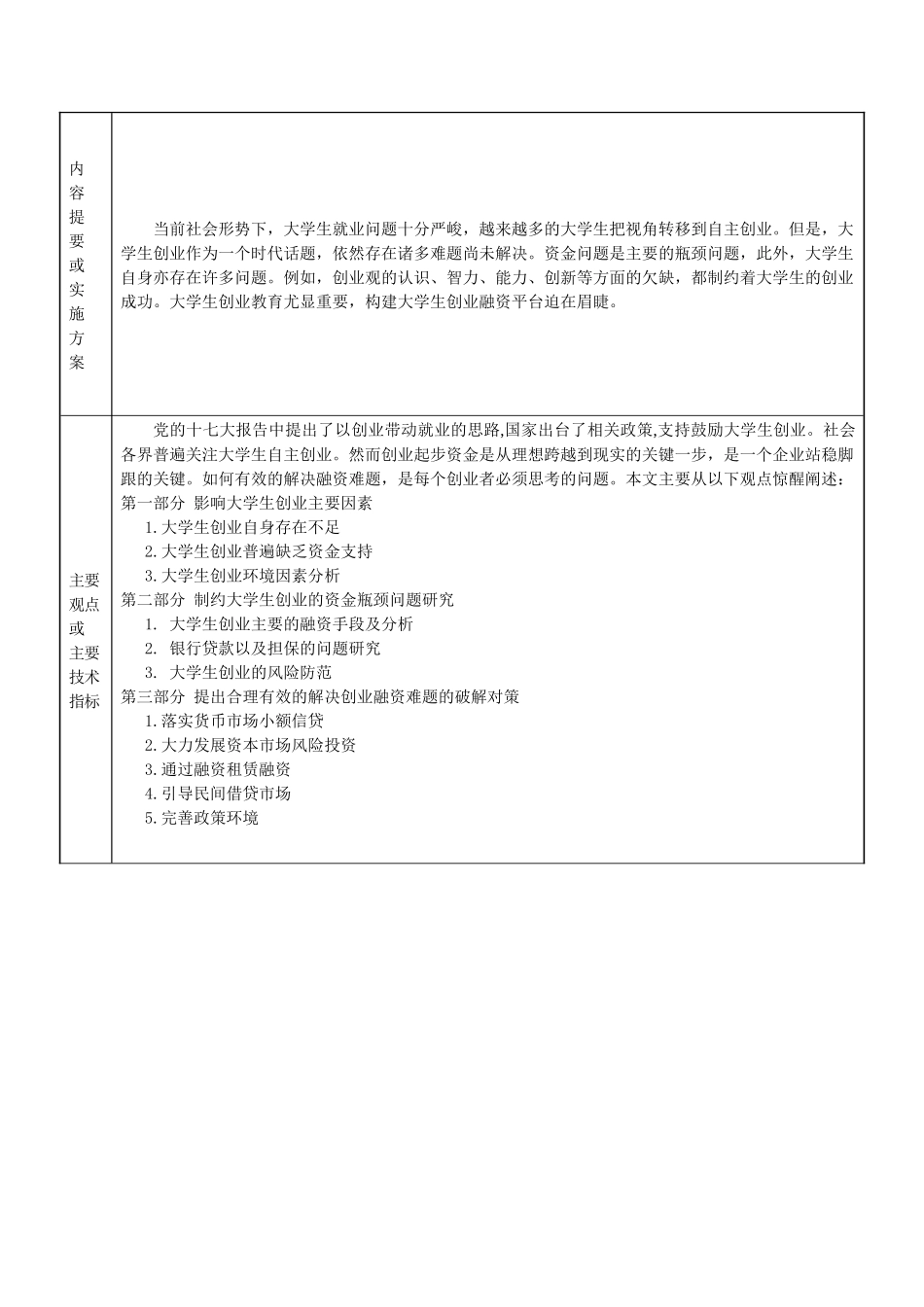 大学生创业融资困境及对策研究定稿1_第2页