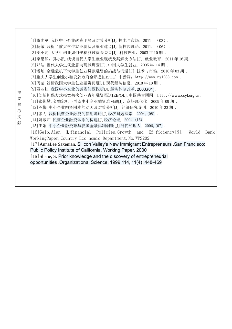 大学生创业融资困境及对策研究定稿1_第3页