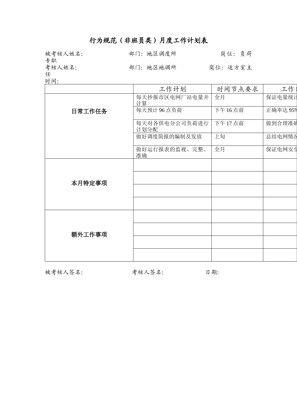 负荷专职行为规范考评表格_第2页