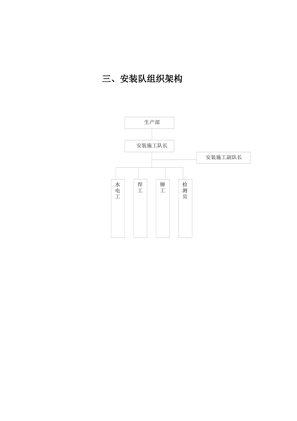 安装队工作手册_第2页