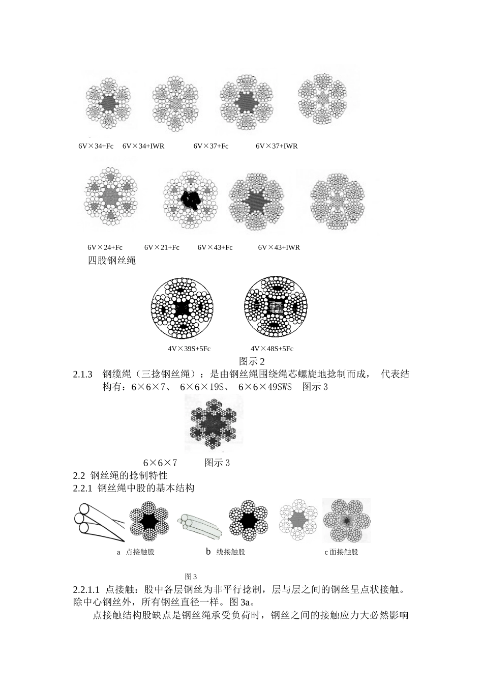钢丝绳使用培训教材_第3页