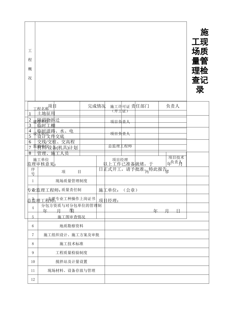 空白资料模板_简历_求职职场_实用文档_第3页