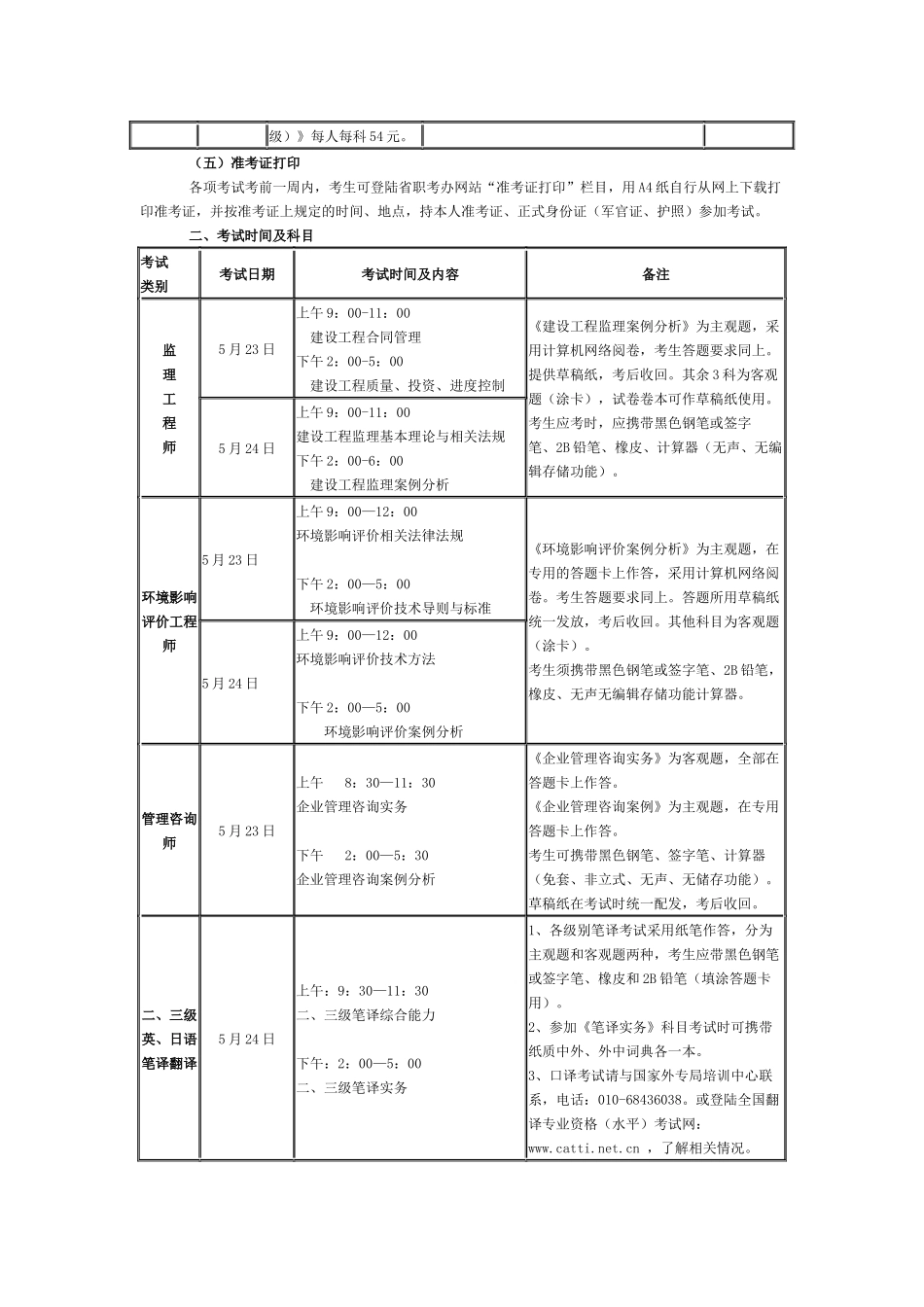 吉林市人事考试中心文件_第3页