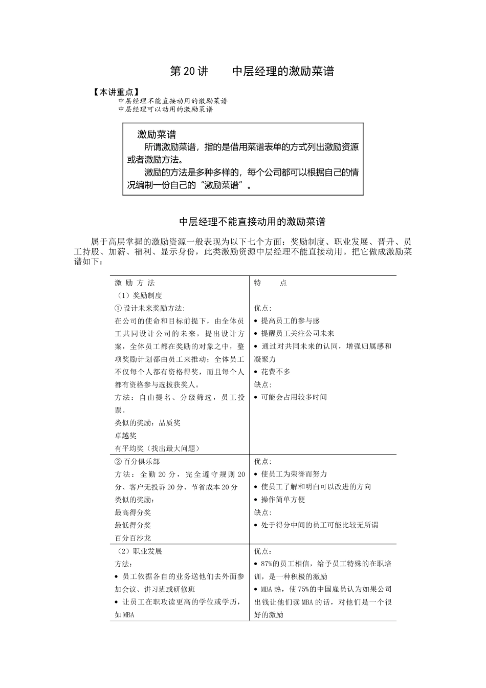 【经典管理资料】20中层经理的激励菜谱_第1页