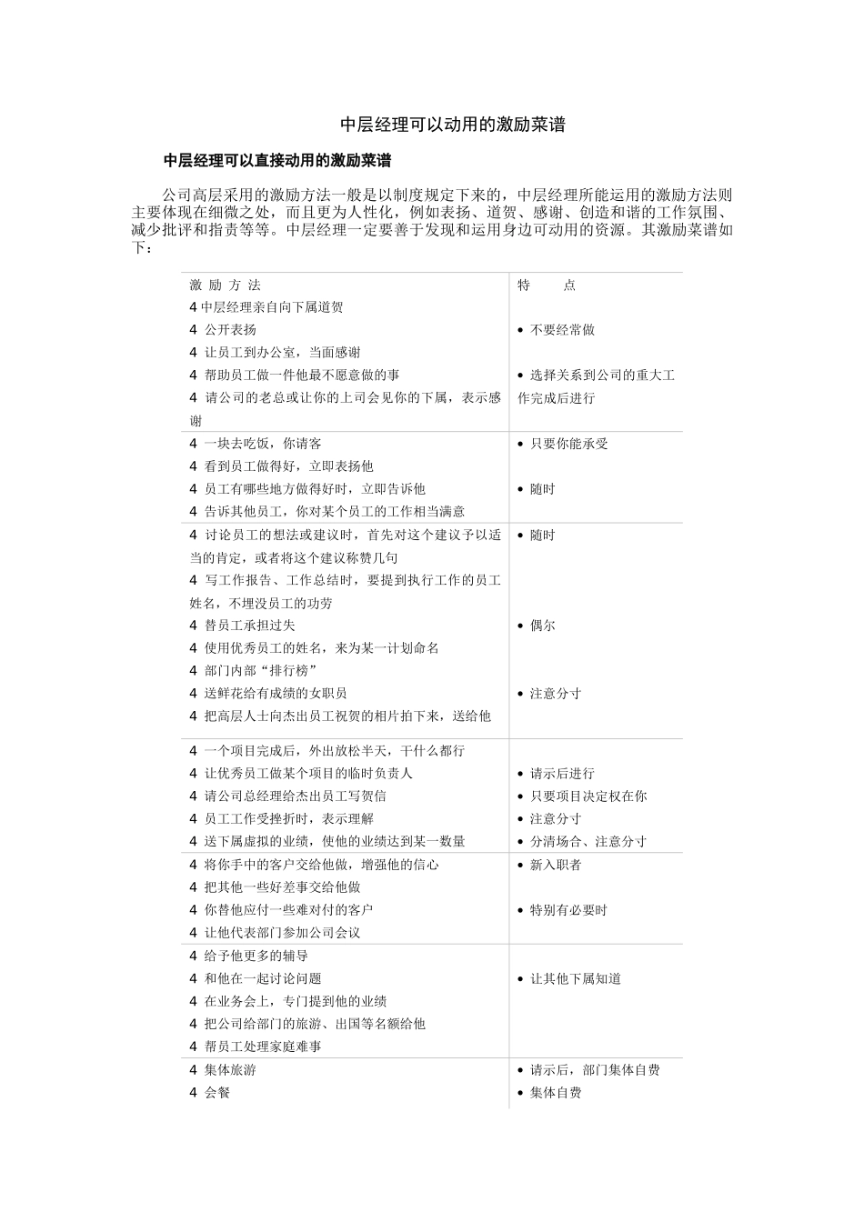 【经典管理资料】20中层经理的激励菜谱_第3页