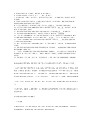 辅导员职业能力大赛基础理论