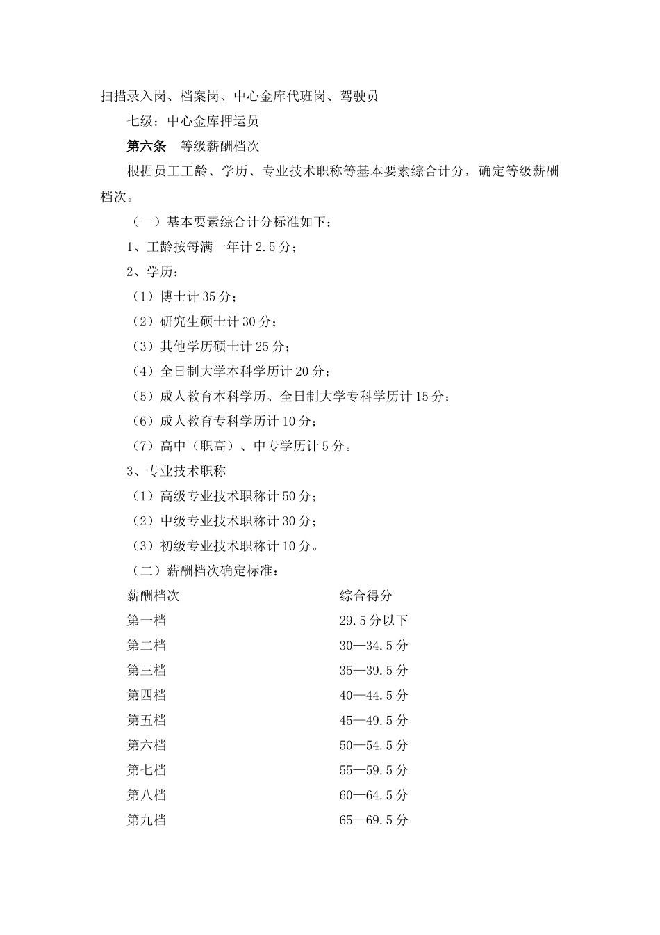 【农村合作银行员工薪酬分配考核办法（征求意见稿）】_第3页
