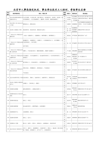 北京市人事局指定机关、事业单位技术工人培训、考核单位名册