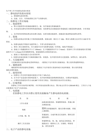 生产和工作中防静电的基本要求