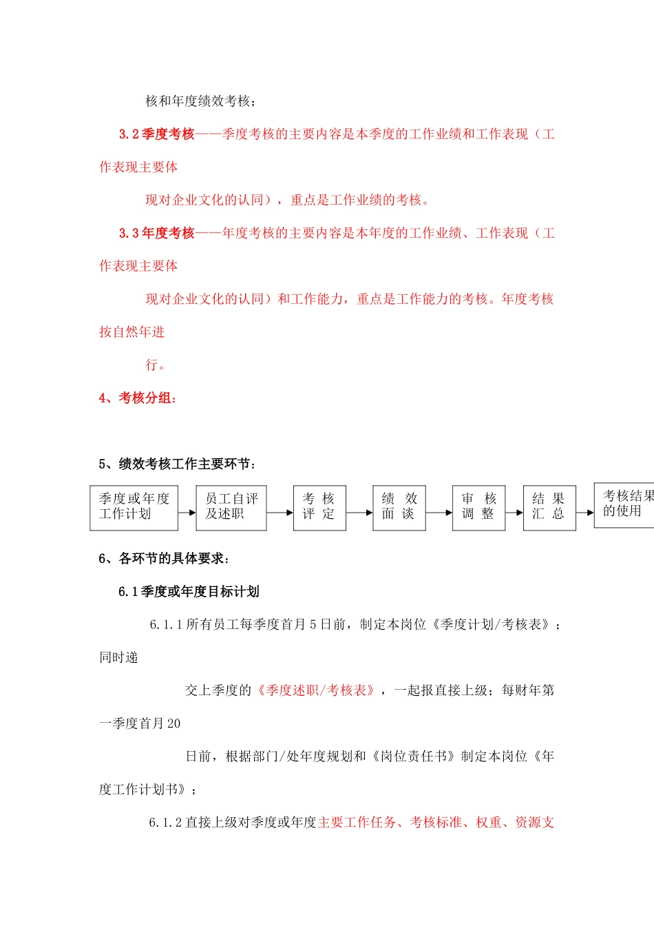 某电脑公司绩效考核工作规定_第2页