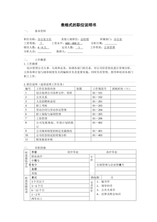 表格式的职位说明书