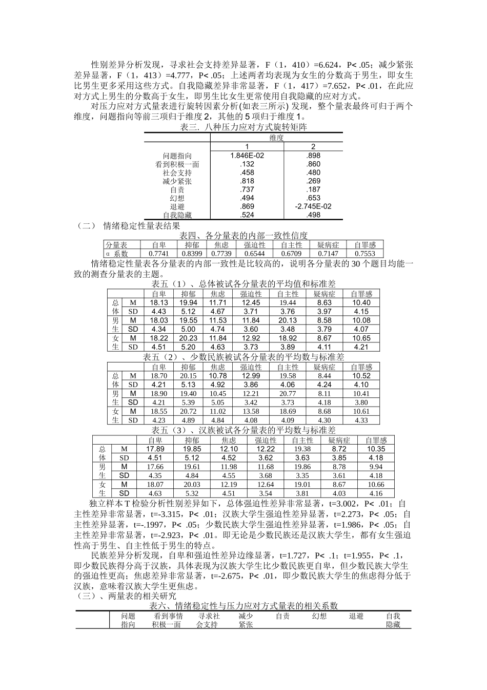 大学生情绪稳定性与压力应对方式的相关关系_第3页