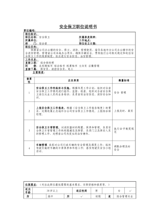 安全保卫岗位说明书