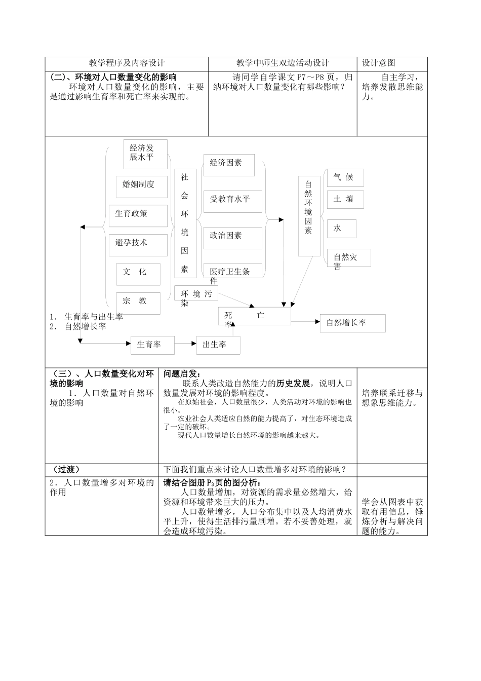 地理教案教学设计人口数量与环境(二)_第2页