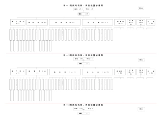 林1级航站岗位设置示意图