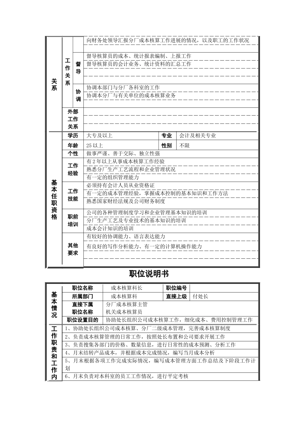 德龙钢铁-分厂成本核算主管职位说明书_第2页