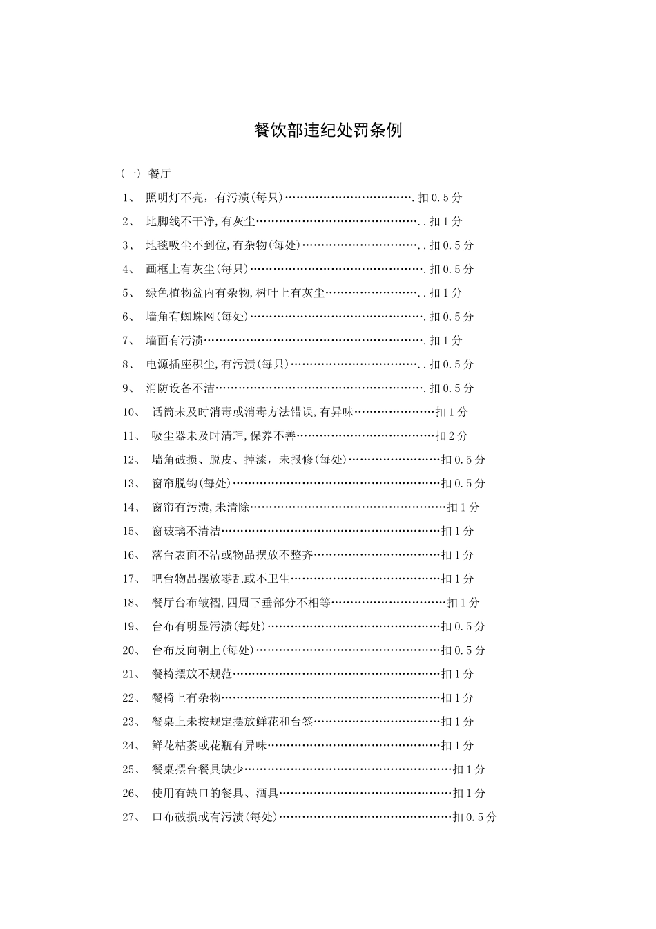 餐饮部违纪处罚条例_第1页