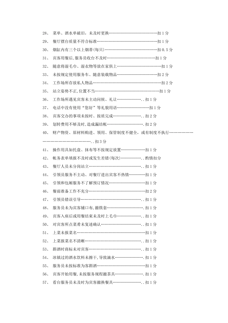 餐饮部违纪处罚条例_第2页