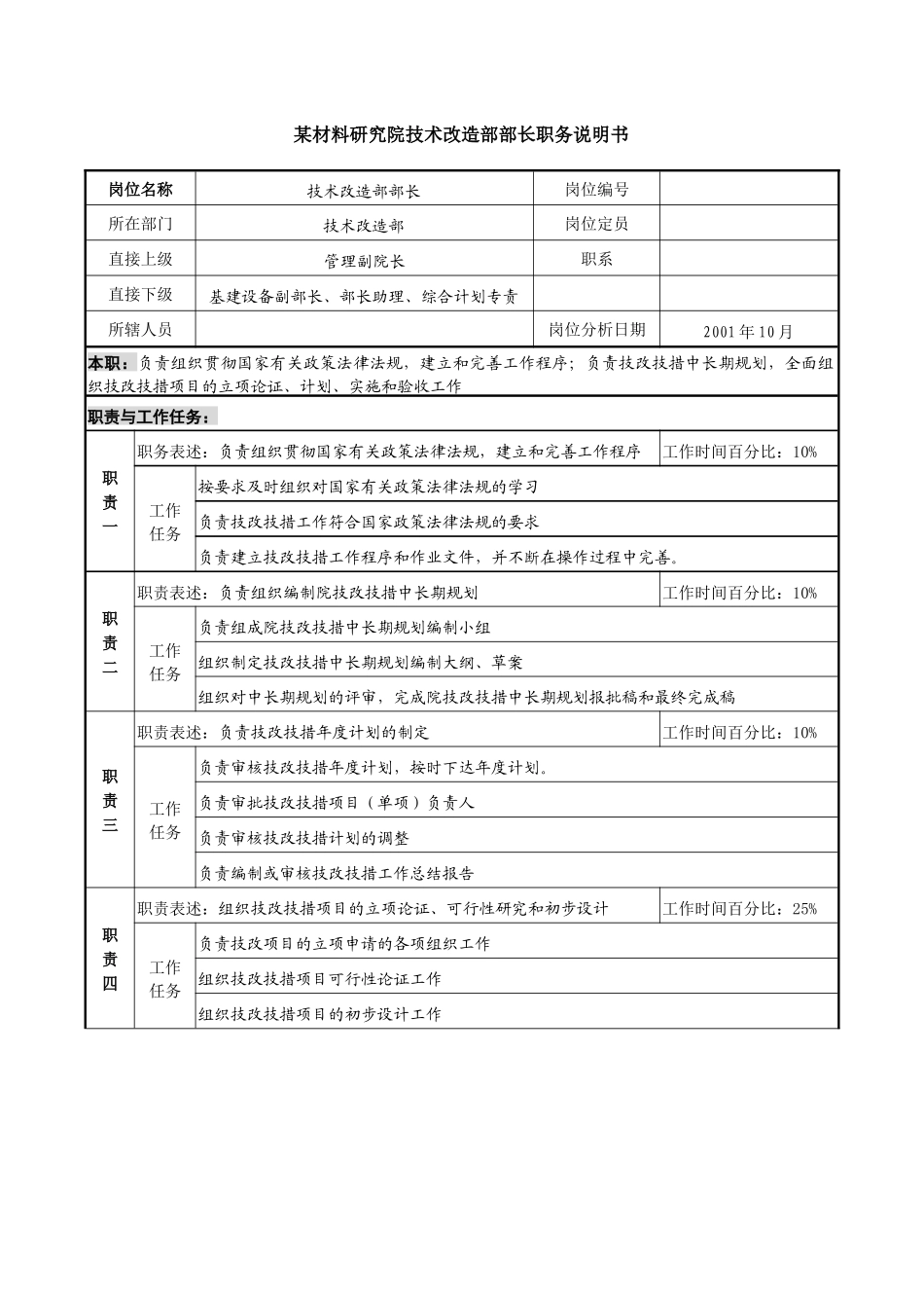 某材料研究院技术改造部部长职务说明书_第1页