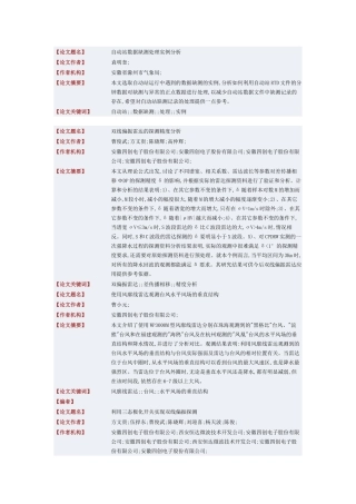 论文题名-中国学术会议在线