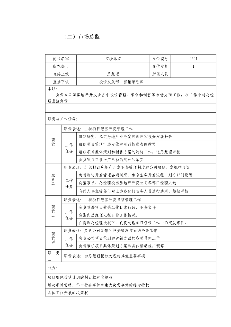 成都某知名房地产公司职位说明书_第3页