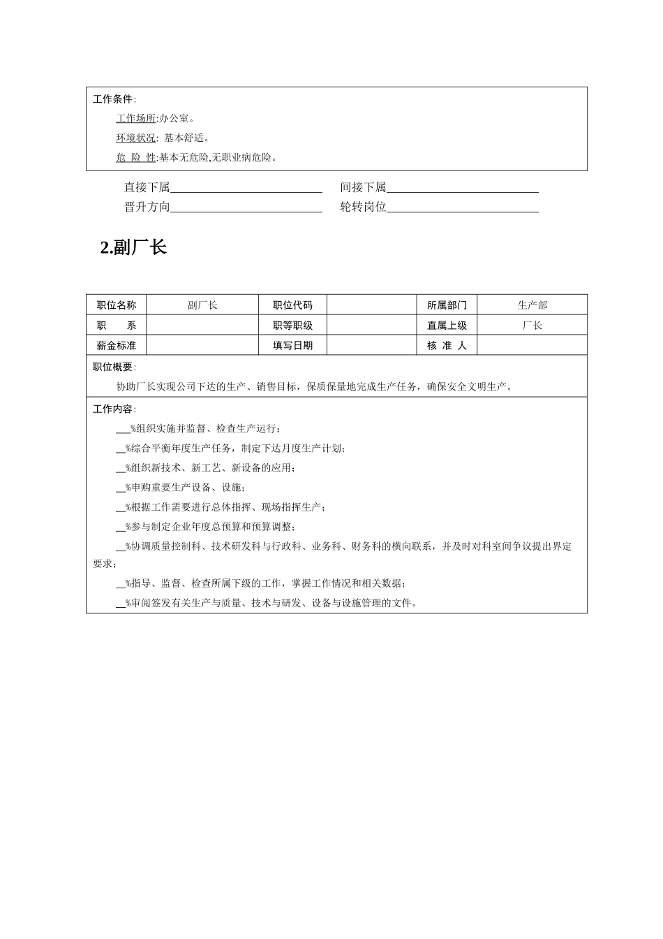 岗位说明书——生产职位_第2页