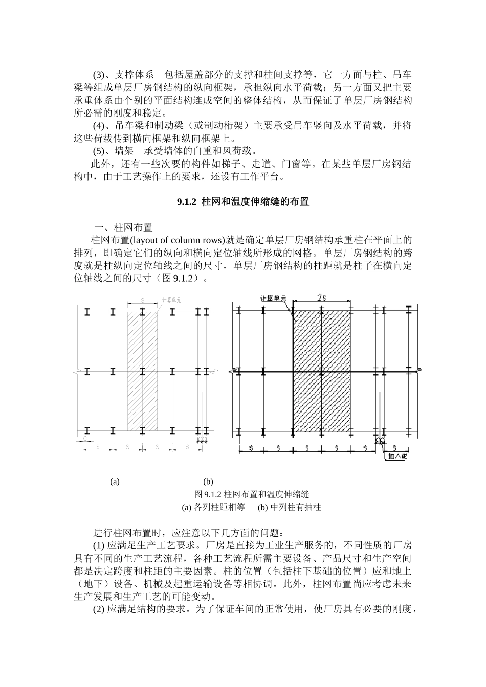 单层房屋钢结构培训资料_第2页