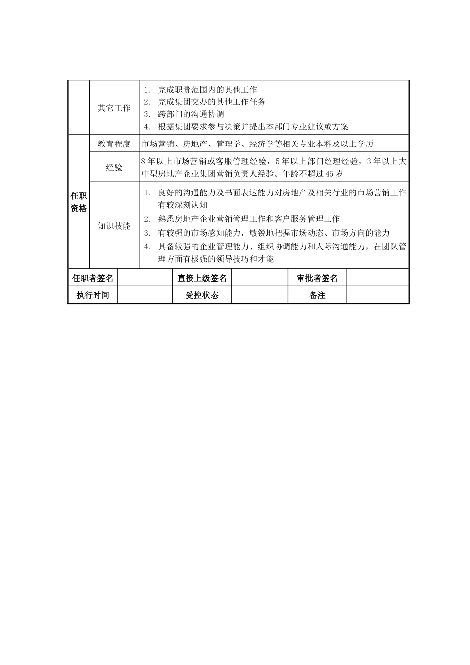 莱茵达公司房地产集团副总经理职位说明书_第2页