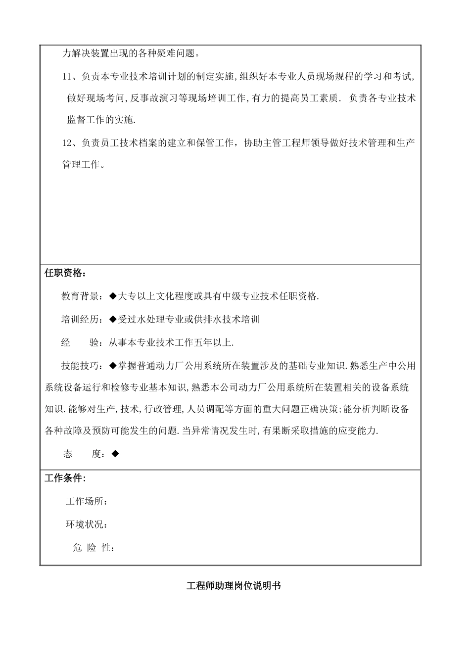 XX工厂水处理工程师岗位说明书_第3页