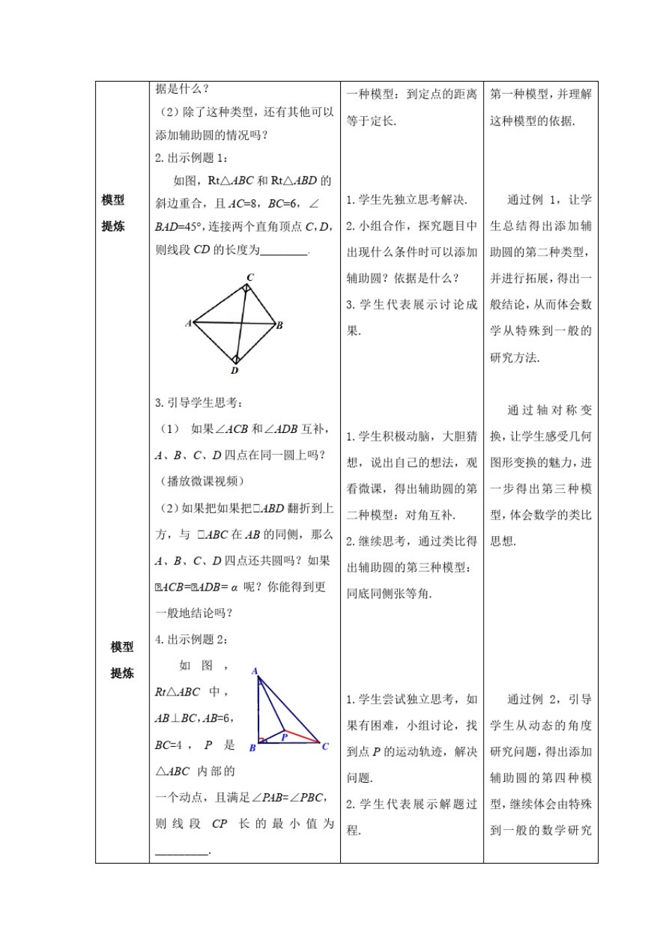 初中数学_微专题探究：看似无圆却有圆教学设计学情分析教材分析课后反思_第3页