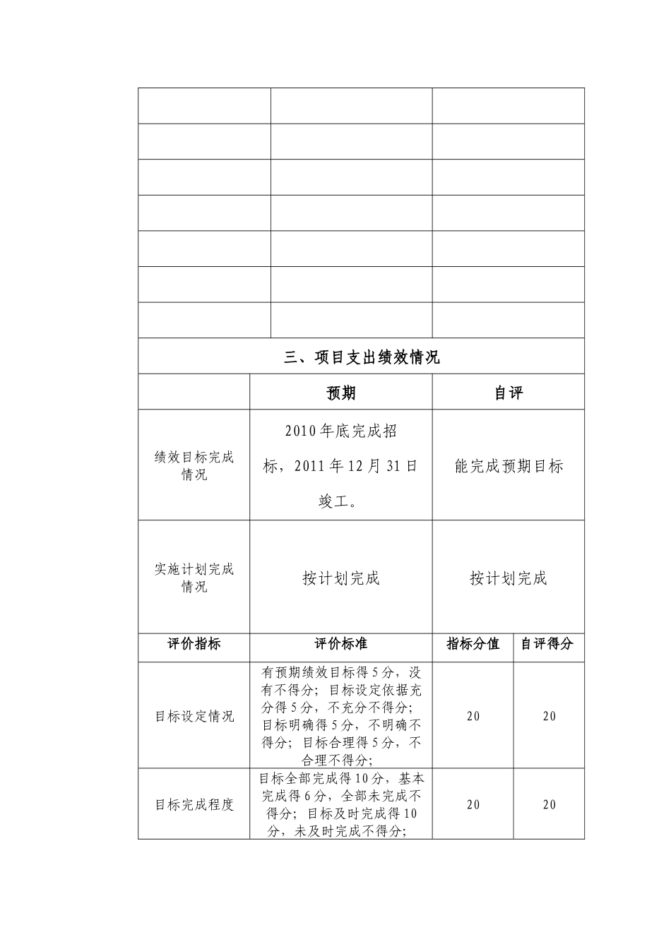 巴曹一小绩效评价表格2_第3页