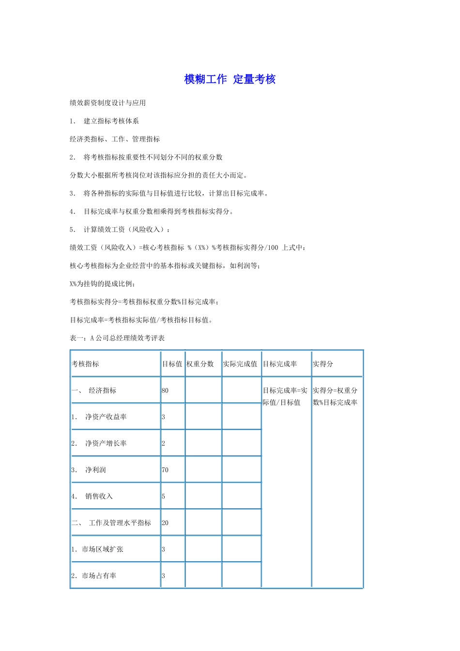 对模糊工作进行定量考核_第1页