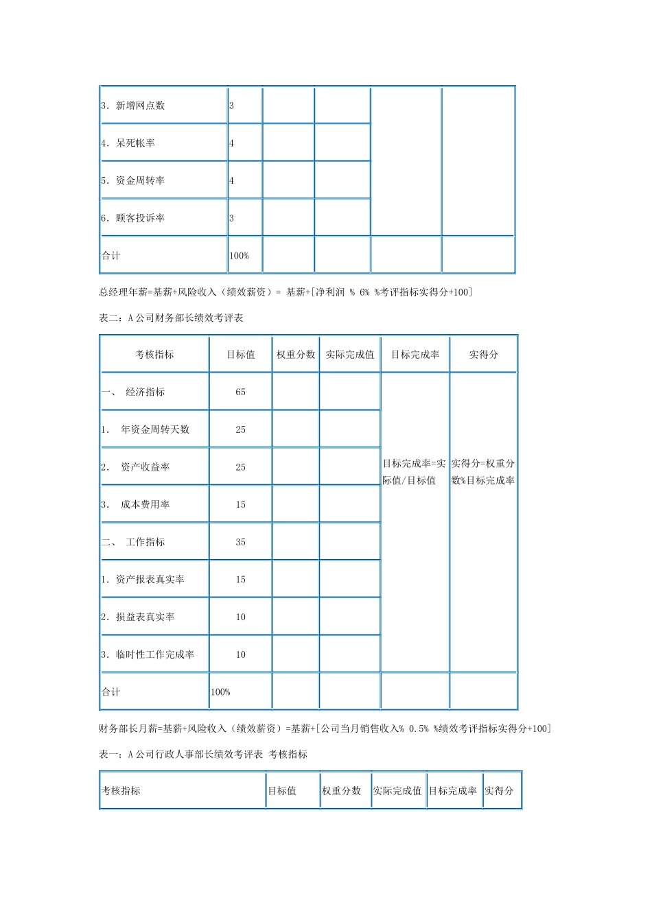 对模糊工作进行定量考核_第2页