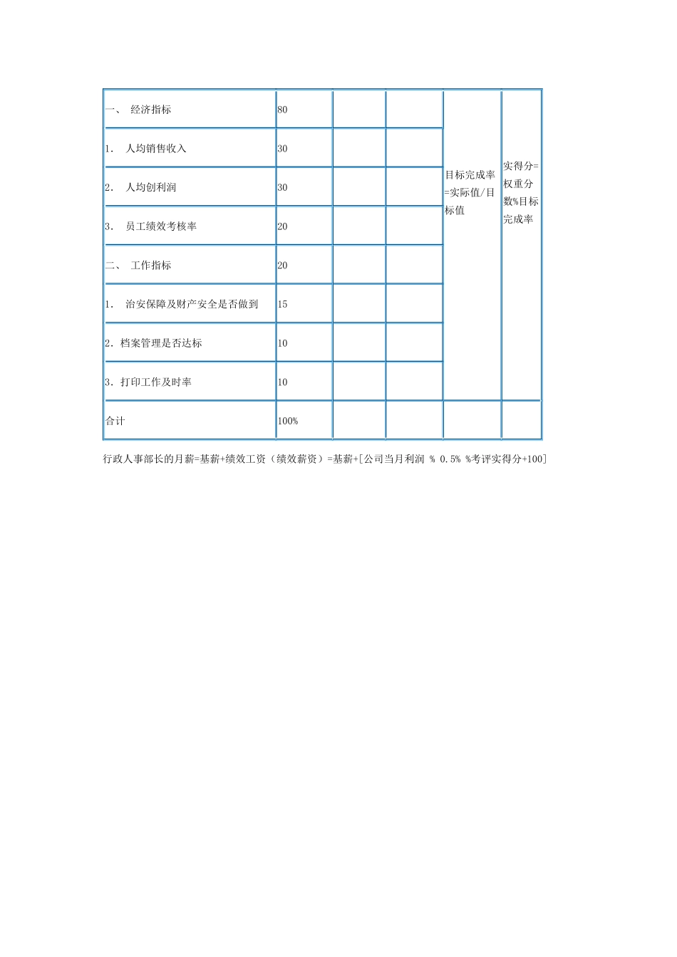 对模糊工作进行定量考核_第3页