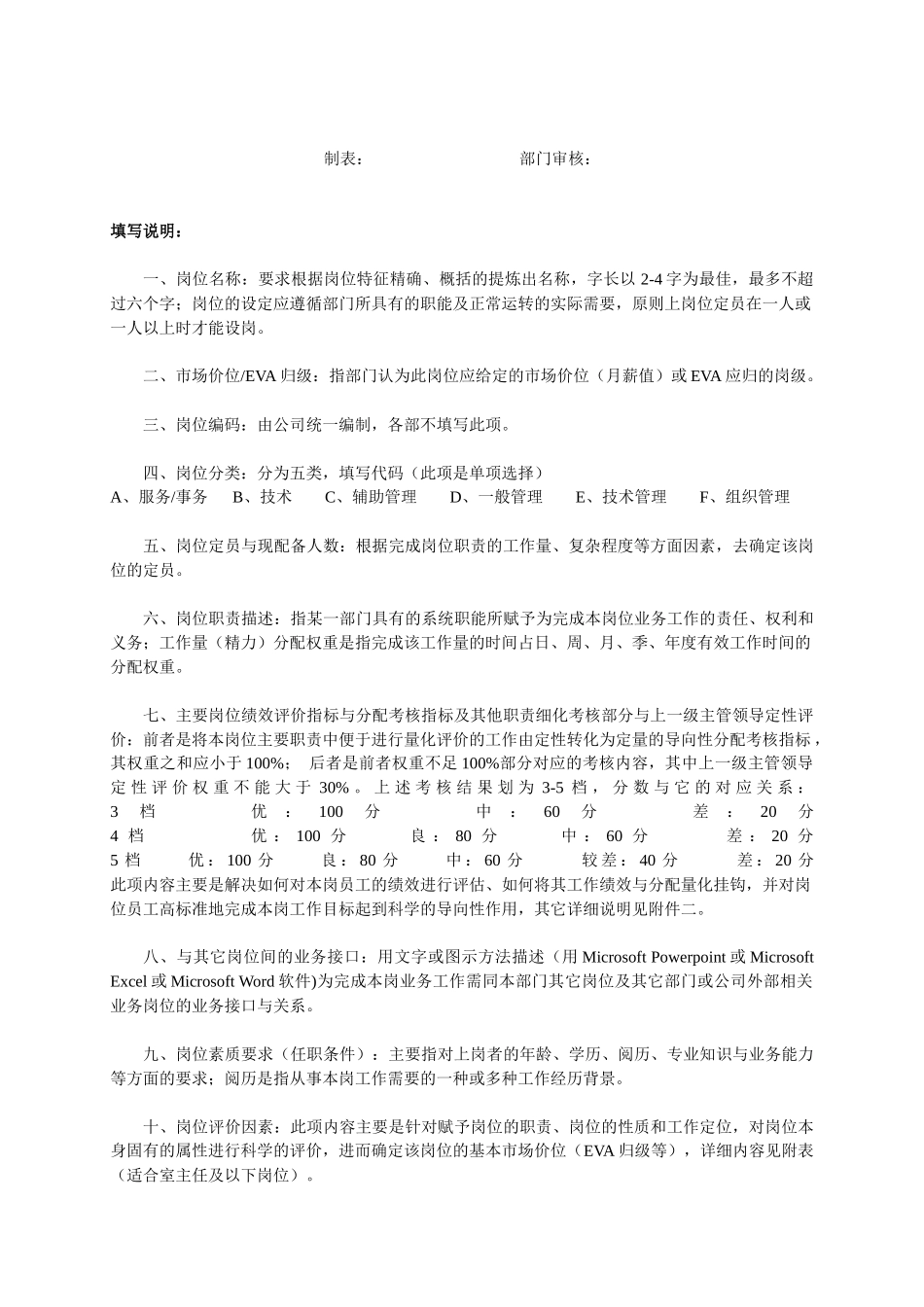 岗位设计书说明._第3页