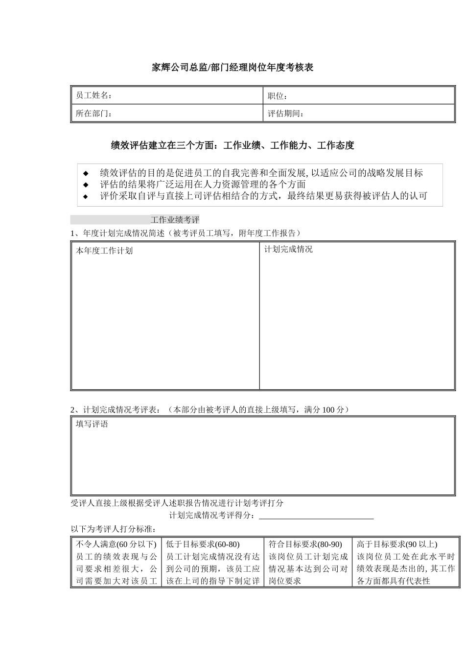 某高科技公司绩效考评表_第3页
