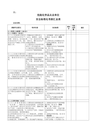 安全标准化考核表(新)do