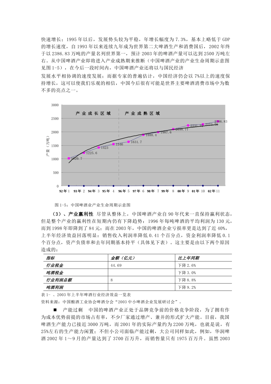 产业发展环境审视_第2页