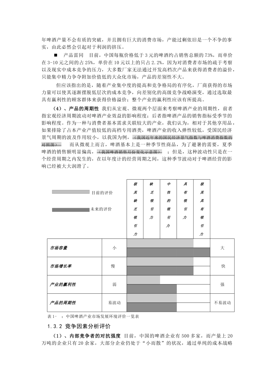 产业发展环境审视_第3页