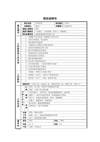 烧结厂带冷组长岗位说明书