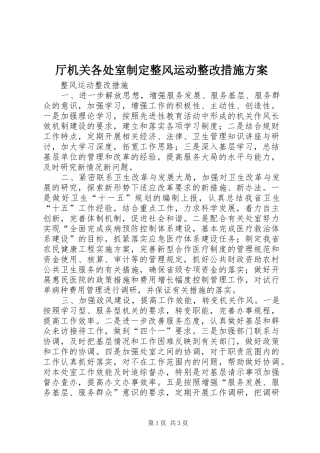 厅机关各处室制定整风运动整改措施方案