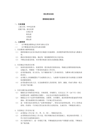 某公司岗位责任体系--小炼