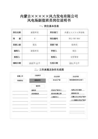 风电场副值班员岗位说明书新版04