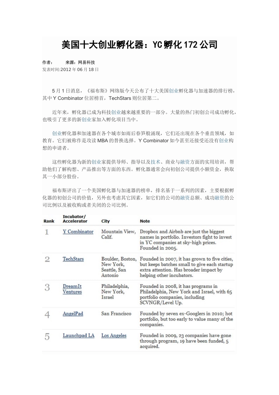 美国十大创业孵化器YC孵化172公司_第1页