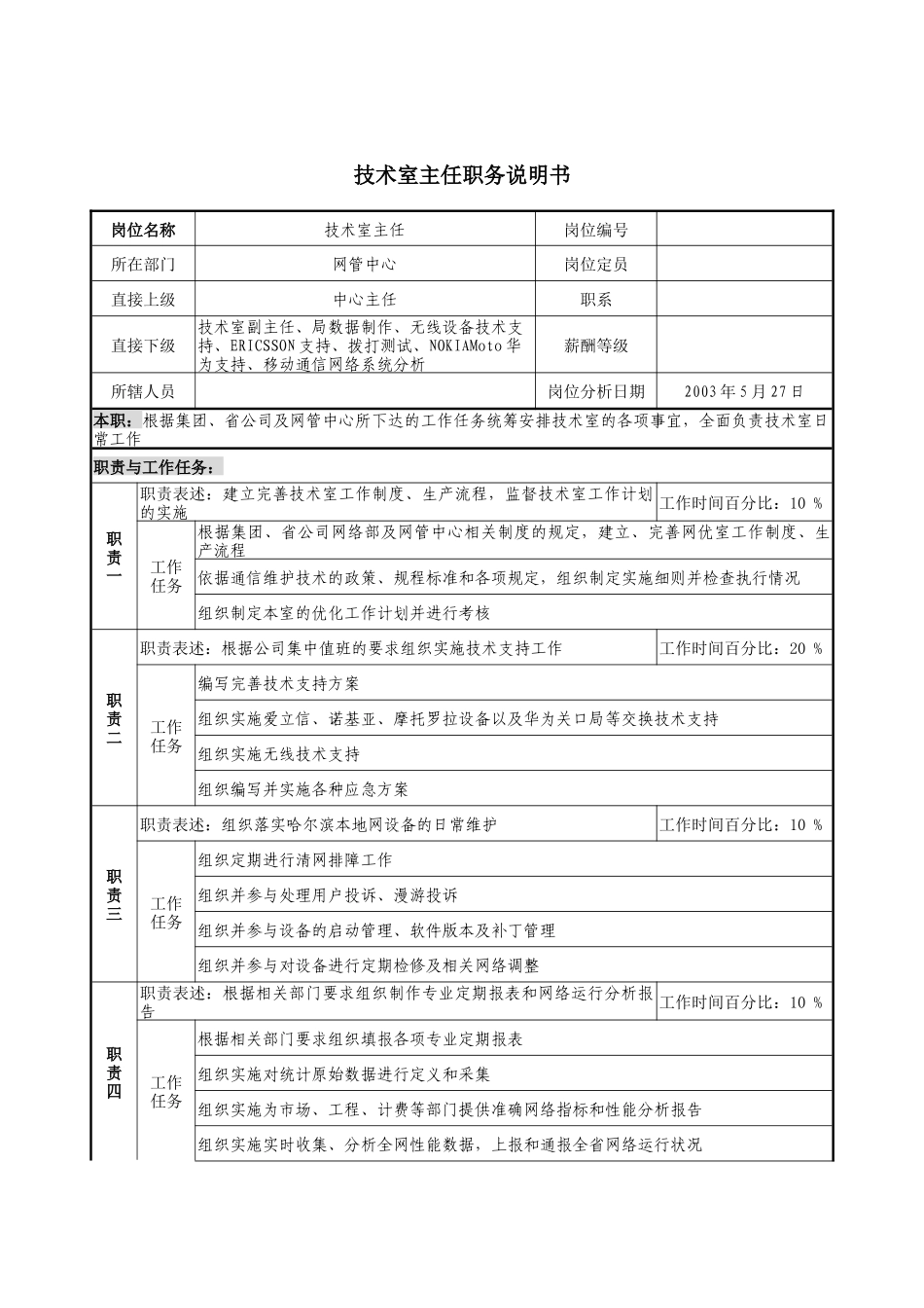 材料行业-网管中心-技术室主任岗位说明书_第1页