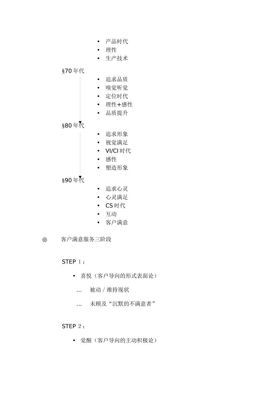 某公司内部培训教材_第3页