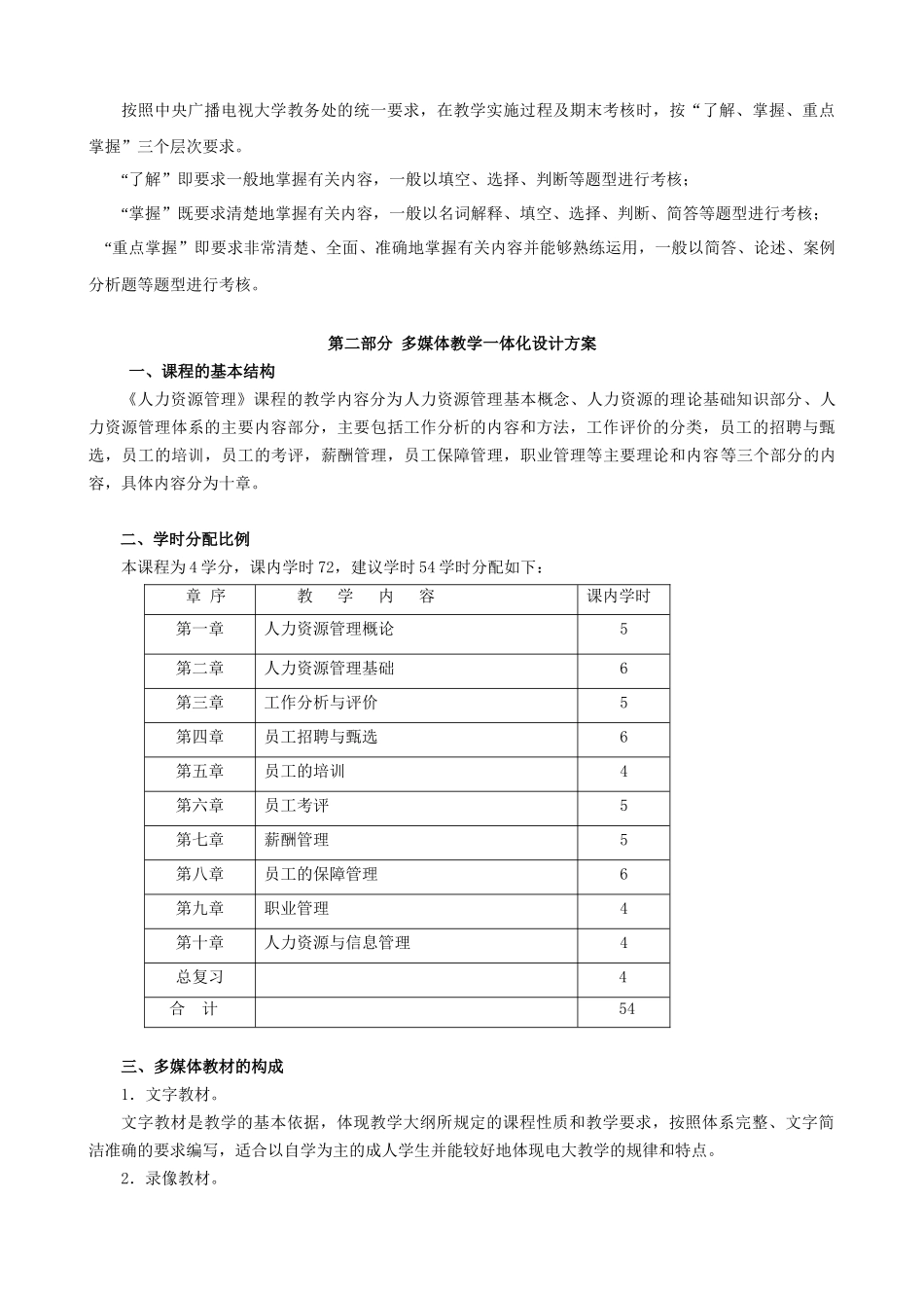 开放教育(本科)《人力资源管理》课程教学大纲_第2页