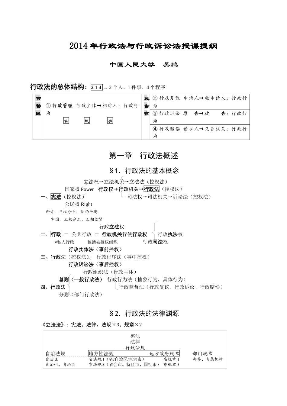 X年行政法与行政诉讼法授课提纲(中国人民大学吴鹏)_第1页